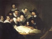 Rembrandt Peale Anatomy Lesson of Dr. Du Pu painting